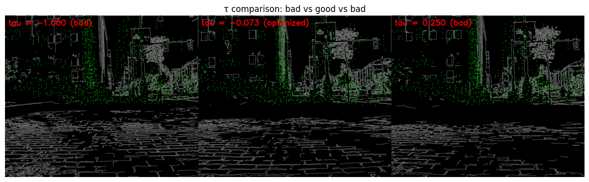 Camera-LiDAR calibration result