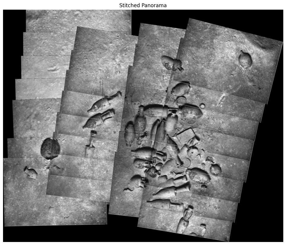 Pre-optimized mosaic