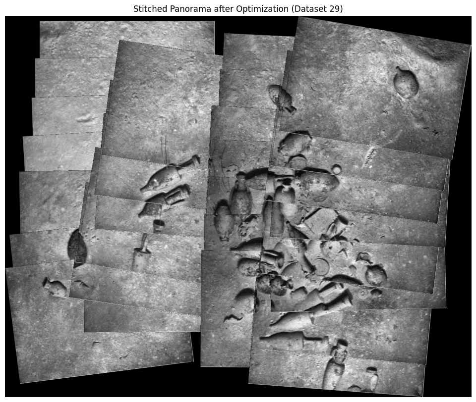 Post-optimized mosaic via GTSAM